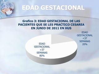 TRABAJO DE PARTO CON CESAREA ANTERIORUltimas publicaciones han reportado cifras de parto vaginal satisfactorio en un 83% de las pacientes con una cesárea previa, y en un 75% con dos o más cesáreas, teniendo una tasa de éxito global de un 82%. contraindicado -Cicatriz verticalmayor riesgoDos o más CCA segmentariasCicatriz desconocidaCicatriz vertical bajaEmbarazo múltipleMacrosomía