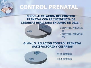 CONTENIDOTitulo del trabajoIntroducciónJustificaciónObjetivosMetodologíaMarco teóricoResultados y análisis de ResultadosConclusiones.