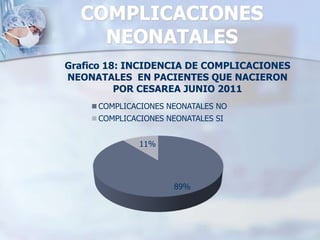 INDICACIÓN PARA CESAREA