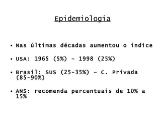 Epidemiologia Nas últimas décadas aumentou o índice USA: 1965 (5%) – 1998 (25%) Brasil: SUS (25-35%) – C. Privada (85-90%) ANS: recomenda percentuais de 10% a 15% 