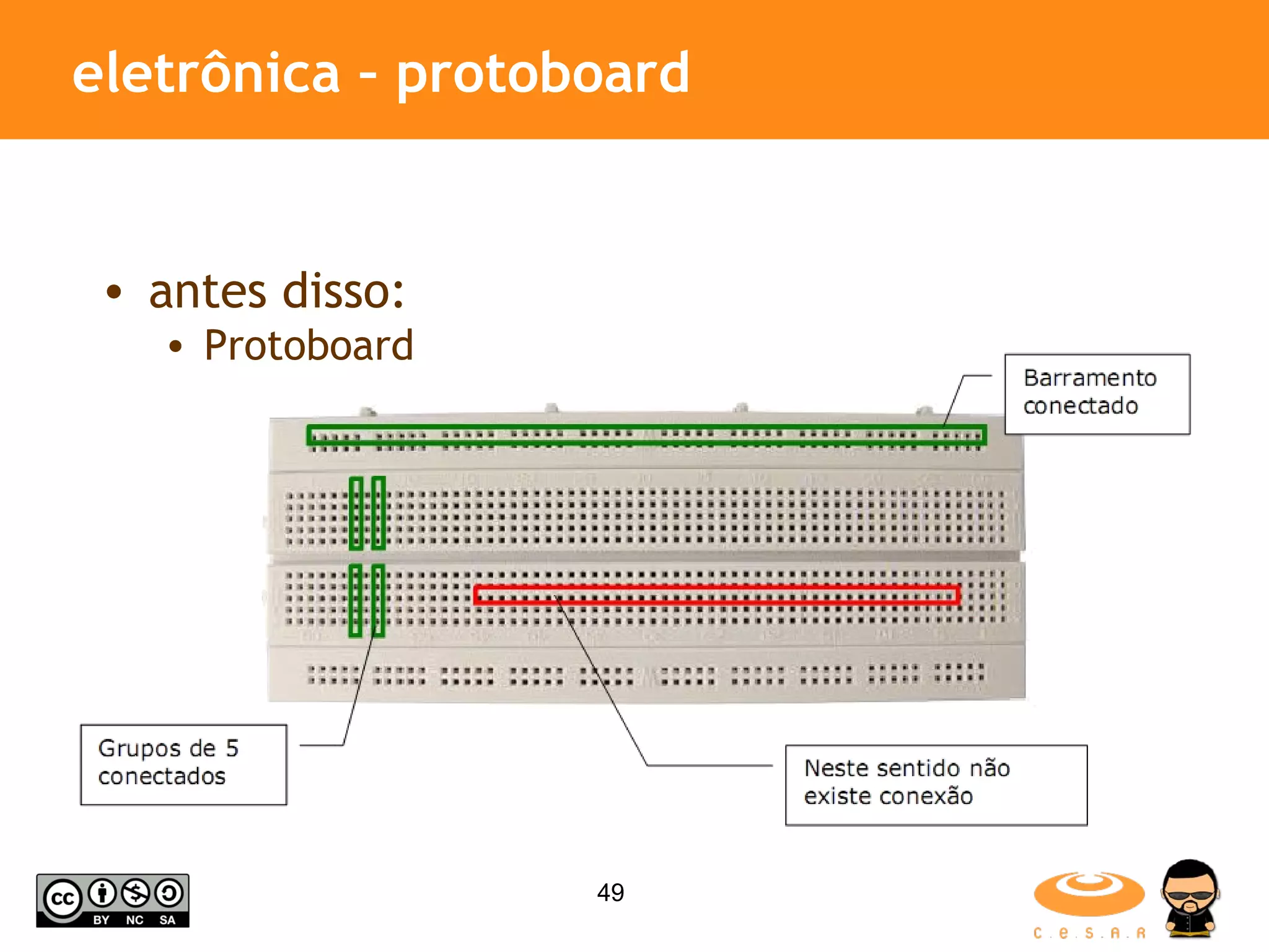 eletrônica – protoboard antes disso: Protoboard 