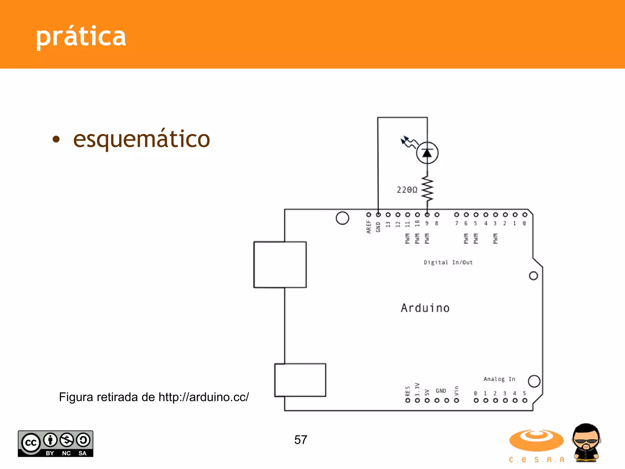prática esquemático Figura retirada de http://arduino.cc/ 