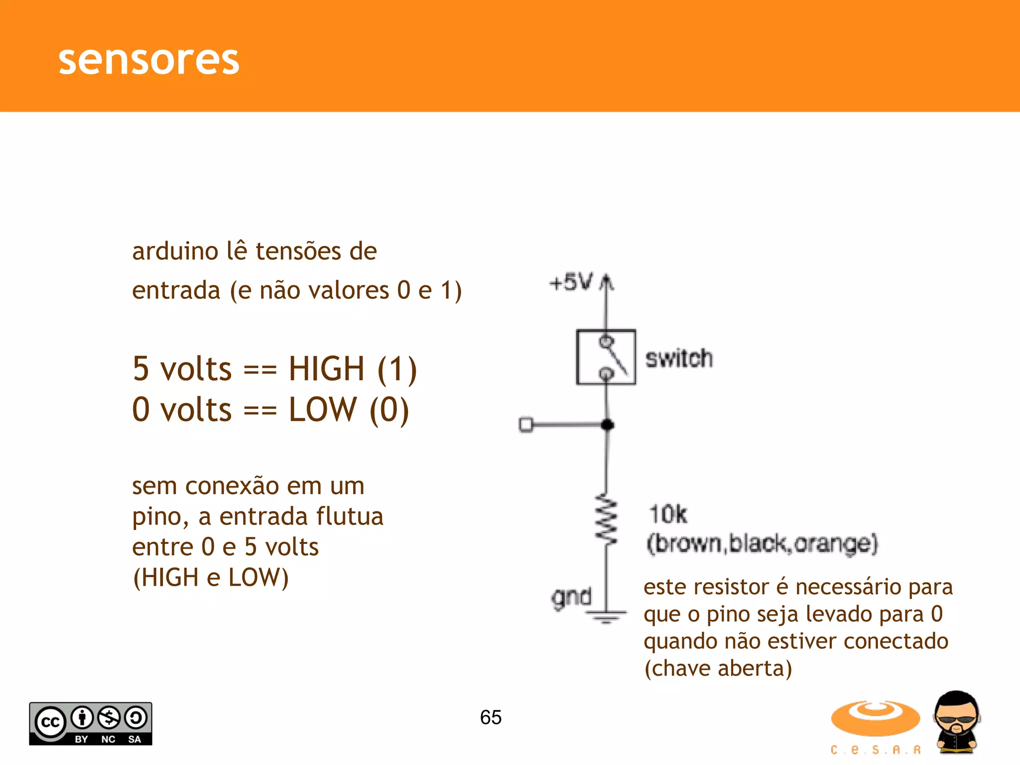 sensores arduino lê tensões de entrada (e não valores 0 e 1) 5 volts == HIGH (1) 0 volts == LOW (0) sem conexão em um pino, a entrada flutua entre 0 e 5 volts (HIGH e LOW) este resistor é necessário para que o pino seja levado para 0 quando não estiver conectado (chave aberta) 