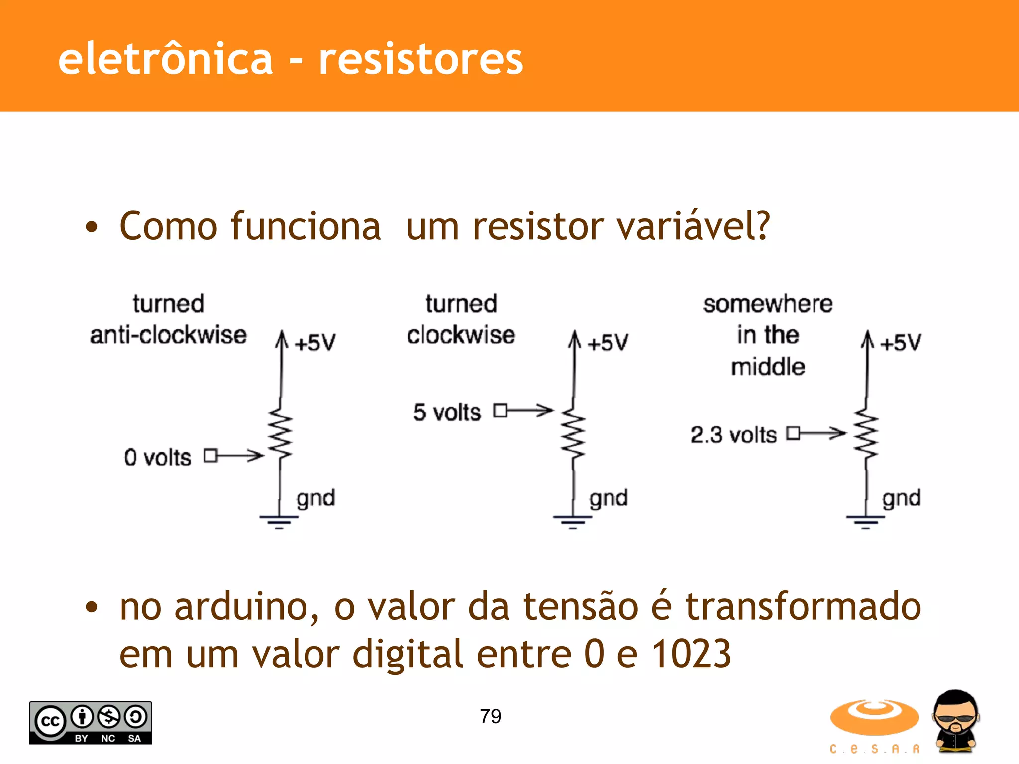 eletrônica - resistores Como funciona um resistor variável? no arduino, o valor da tensão é transformado em um valor digital entre 0 e 1023 