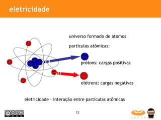 eletricidade eletricidade - interação entre partículas atômicas universo formado de átomos partículas atômicas: prótons: cargas positivas elétrons: cargas negativas 
