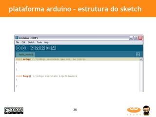 plataforma arduino – estrutura do sketch 