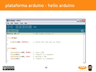 plataforma arduino – hello arduino 
