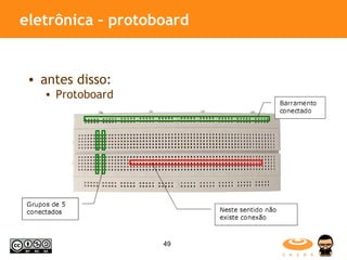 eletrônica – protoboard antes disso:  Protoboard 