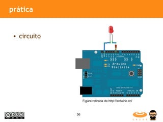 prática circuito Figura retirada de http://arduino.cc/ 