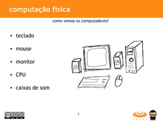 computação física teclado mouse monitor CPU caixas de som como vemos os computadores? 