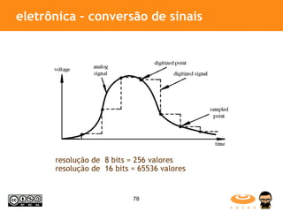 eletrônica – conversão de sinais resolução de  8 bits = 256 valores resolução de  16 bits = 65536 valores 