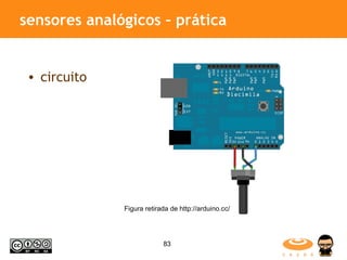 sensores analógicos – prática  circuito Figura retirada de http://arduino.cc/ 