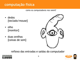 computação física dedos  [teclado/mouse] olho  [monitor] duas orelhas  [caixas de som] reflexo das entradas e saídas do computador como os computadores nos veem? 
