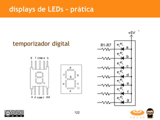 displays de LEDs - prática temporizador digital 