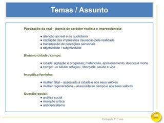 Português 11.º ano
Temas / Assunto
Poetização do real – poesia de carácter realista e impressionista:
● atenção ao real e ao quotidiano
● captação das impressões causadas pela realidade
● transmissão de perceções sensoriais
● objetividade / subjetividade
Binómio cidade / campo:
● cidade: agitação e progresso; melancolia, aprisionamento, doença e morte
● campo: «o salutar refúgio», liberdade, saúde e vida
Imagética feminina:
● mulher fatal – associada à cidade e aos seus valores
● mulher regeneradora – associada ao campo e aos seus valores
Questão social:
● análise social
● intenção crítica
● anticlericalismo
 