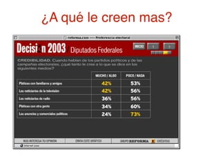 ¿A qué le creen mas?
 