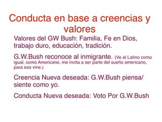 Conducta en base a creencias y
           valores
 Valores del GW Bush: Familia, Fe en Dios,
 trabajo duro, educación, tradición.
 G.W.Bush reconoce al inmigrante. (Ve al Latino como
 igual, como Americano, me invita a ser parte del sueño americano,
 para eso vine.)

 Creencia Nueva deseada: G.W.Bush piensa/
 siente como yo.
 Conducta Nueva deseada: Voto Por G.W.Bush
 