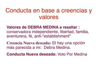 Conducta en base a creencias y
           valores
Valores de DEBRA MEDINA a resaltar :
conservadora independiente, libertad, familia,
aventurera, fé, anti-"establishment"
Creencia Nueva deseada: SI hay una opción
más parecida a mi: Debra Medina.
Conducta Nueva deseada: Voto Por Medina
 
