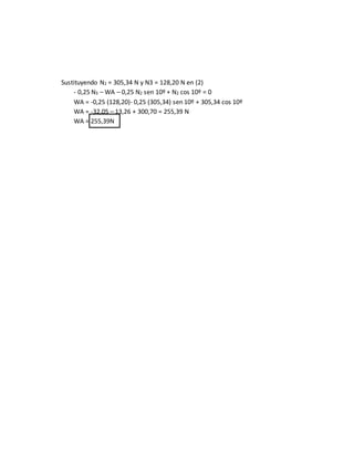 Sustituyendo N2 = 305,34 N y N3 = 128,20 N en (2)
- 0,25 N3 – WA – 0,25 N2 sen 10º + N2 cos 10º = 0
WA = -0,25 (128,20)- 0,25 (305,34) sen 10º + 305,34 cos 10º
WA = -32,05 – 13,26 + 300,70 = 255,39 N
WA = 255,39N
 