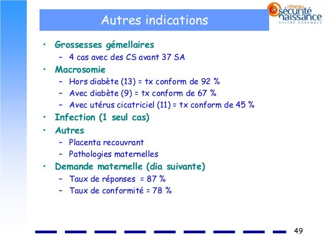Cesarienne Programmee A Terme Optimiser La Pertinence Du Parcours Pat