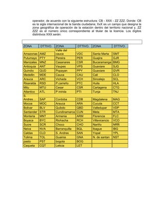 operador, de acuerdo con la siguiente estructura: CB - XXX - ZZ ZZZ. Donde: CB
       es la sigla internacional de la banda ciudadana; XxX es un campo que designa la
       zona geográfica de operación de la estación dentro del territorio nacional y, ZZ
       ZZZ es el número único correspondiente al titular de la licencia. Los dígitos
       distintivos XXX serán:


ZONA        DTTIVO.     ZONA            DTTIVO.    ZONA            DTTIVO.
                        Valle del
Amazonas    AMZ         cauca          VDC         Santa Marta     SMT
Putumayo    PTY         Pereira        PER         Guajira         GJR
Manizales   MNZ         Casanares      CSR         Bucaramanga     BMG
Antioquia   ANT         Vaupes         VPS         Guaviare        SJG
Quindio     QUD         Popayan        PPY         Guaviare        GVR
Medellin    MDE         Cauca          CAU         Cali            CLO
Arauca      ARC         Vichada        VCH         Sincelejo       SCL
Risaralda   RSD         P.carreño      PTC         Huila           HLA
Mitu        MTU         Cesar          CSR         Cartagena       CTG
Atlantico   ATL         P inirida      PTI         Tunja           TNJ
S.
Andres…     SAP         Cordoba        CDB         Magdalena       MAG
Mocoa       MOC         Arauca         ARA         Cucuta          CCT
Bolivar     BLV         Quibdo         QBD         Valledupar      VDP
Santander   STR         Cundinamarca   CUN         Meta            MTA
Monteria    MNT         Armenia        ARM         Florencia       FLC
Boyaca      BYC         Riohacha       RCH         Villavicencio   VCO
Sucre       SCR         Choco          CHO         Nariño          NRÑ
Neiva       NVA         Barranquilla   BQL         Ibague          IBG
Caldas      CLD         S. Andres      SAN         Yopal           YPL
Tolima      TOL         Guainia        GNA         N. de santan    NST
pasto       PST         bogota         BOG
Caqueta     CQT         Leticia        LET
 