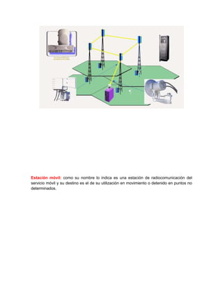 Estación móvil: como su nombre lo indica es una estación de radiocomunicación del
servicio móvil y su destino es el de su utilización en movimiento o detenido en puntos no
determinados.
 