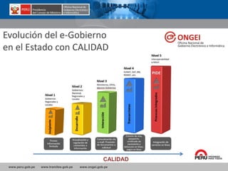 www.peru.gob.pe www.tramites.gob.pe www.ongei.gob.pe
Evolución del e-Gobierno
en el Estado con CALIDAD
CALIDAD
 