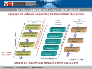 www.peru.gob.pe www.tramites.gob.pe www.ongei.gob.pe
Tiempo / Complejidad
Beneficios/Costos
Presencia
Interacción
Transacción
Transformación
Participación
Democrática
Ruta
Objetivos
Estratégicos
Información
Servicios
Inclusión
Social
Ruta
Resultados para el
Ciudadano
Masificar (2015)
Estandarizar (2004)
Integrar Vertical –
Horizontal
Especializar (2012)
Ruta de las Instituciones
Públicas
Estrategia de Gobierno Electrónico y su sostenibilidad en el tiempo
Todo el Estado
PLANIFICACION: HOJA DE RUTA DEL GOBIERNO ELECTRONICO
ISO 17799,
ISO 12207
CALIDAD DE LOS SERVICIOS PUBLICOS CON TIC ES INCLUSIVA
 