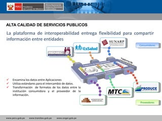 www.peru.gob.pe www.tramites.gob.pe www.ongei.gob.pe
Consumidores
Proveedores
La plataforma de interoperabilidad entrega flexibilidad para compartir
información entre entidades
 Encamina los datos entre Aplicaciones
 Utiliza estándares para el intercambio de datos.
 Transformación de formatos de los datos entre la
institución consumidora y el proveedor de la
información.
ALTA CALIDAD DE SERVICIOS PUBLICOS
 