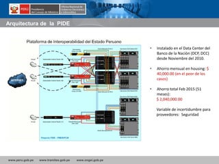 www.peru.gob.pe www.tramites.gob.pe www.ongei.gob.pe
Arquitectura de la PIDE
• Instalado en el Data Center del
Banco de la Nación (DCP, DCC)
desde Noviembre del 2010.
• Ahorro mensual en housing: $
40,000.00 (en el peor de los
casos)
• Ahorro total Feb 2015 (51
meses):
$ 2,040,000.00
Variable de incertidumbre para
proveedores: Seguridad
 