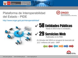 www.peru.gob.pe www.tramites.gob.pe www.ongei.gob.pe
Plataforma de Interoperabilidad
del Estado - PIDE
58 Hasta el 2013 eran 5 entidades.
Entidades Públicas
http://www.ongei.gob.pe/interoperabilidad/
29 Publicados en la PIDE.
Servicios Web
En Octubre del 2014 se recuperó la inversión de
12.5 millones de soles - SNIP
 