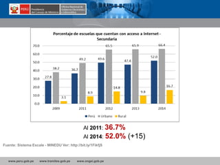 www.peru.gob.pe www.tramites.gob.pe www.ongei.gob.pe
Fuente: Sistema Escale - MINEDU Ver: http://bit.ly/1FikfjS
Al 2011: 36.7%
Al 2014: 52.0% (+15)
 