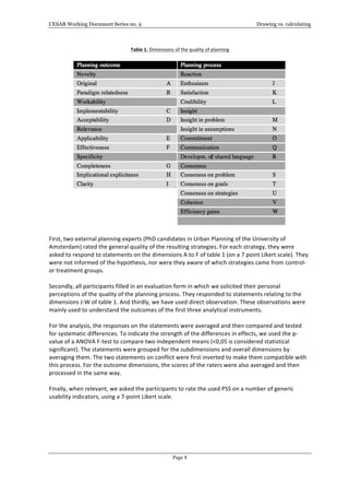 CESAR Working Document Series no. 9 Drawing vs. calculating
Page 8
Table	
  1.	
  Dimensions	
  of	
  the	
  quality	
  of	
  planning	
  
	
  
	
  
	
  
First,	
  two	
  external	
  planning	
  experts	
  (PhD	
  candidates	
  in	
  Urban	
  Planning	
  of	
  the	
  University	
  of	
  
Amsterdam)	
  rated	
  the	
  general	
  quality	
  of	
  the	
  resulting	
  strategies.	
  For	
  each	
  strategy,	
  they	
  were	
  
asked	
  to	
  respond	
  to	
  statements	
  on	
  the	
  dimensions	
  A	
  to	
  F	
  of	
  table	
  1	
  (on	
  a	
  7	
  point	
  Likert	
  scale).	
  They	
  
were	
  not	
  informed	
  of	
  the	
  hypothesis,	
  nor	
  were	
  they	
  aware	
  of	
  which	
  strategies	
  came	
  from	
  control-­‐	
  
or	
  treatment	
  groups.	
  	
  
	
  
Secondly,	
  all	
  participants	
  filled	
  in	
  an	
  evaluation	
  form	
  in	
  which	
  we	
  solicited	
  their	
  personal	
  
perceptions	
  of	
  the	
  quality	
  of	
  the	
  planning	
  process.	
  They	
  responded	
  to	
  statements	
  relating	
  to	
  the	
  
dimensions	
  J-­‐W	
  of	
  table	
  1.	
  And	
  thirdly,	
  we	
  have	
  used	
  direct	
  observation.	
  These	
  observations	
  were	
  
mainly	
  used	
  to	
  understand	
  the	
  outcomes	
  of	
  the	
  first	
  three	
  analytical	
  instruments.	
  
	
  
For	
  the	
  analysis,	
  the	
  responses	
  on	
  the	
  statements	
  were	
  averaged	
  and	
  then	
  compared	
  and	
  tested	
  
for	
  systematic	
  differences.	
  To	
  indicate	
  the	
  strength	
  of	
  the	
  differences	
  in	
  effects,	
  we	
  used	
  the	
  p-­‐
value	
  of	
  a	
  ANOVA	
  F-­‐test	
  to	
  compare	
  two	
  independent	
  means	
  (<0,05	
  is	
  considered	
  statistical	
  
significant).	
  The	
  statements	
  were	
  grouped	
  for	
  the	
  subdimensions	
  and	
  overall	
  dimensions	
  by	
  
averaging	
  them.	
  The	
  two	
  statements	
  on	
  conflict	
  were	
  first	
  inverted	
  to	
  make	
  them	
  compatible	
  with	
  
this	
  process.	
  For	
  the	
  outcome	
  dimensions,	
  the	
  scores	
  of	
  the	
  raters	
  were	
  also	
  averaged	
  and	
  then	
  
processed	
  in	
  the	
  same	
  way.	
  
	
  
Finally,	
  when	
  relevant,	
  we	
  asked	
  the	
  participants	
  to	
  rate	
  the	
  used	
  PSS	
  on	
  a	
  number	
  of	
  generic	
  
usability	
  indicators,	
  using	
  a	
  7-­‐point	
  Likert	
  scale.	
  
	
  
	
  
	
  
 