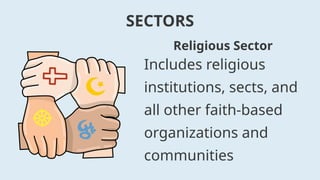 Includes religious
institutions, sects, and
all other faith-based
organizations and
communities
SECTORS
Religious Sector
 