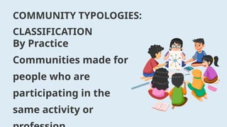 COMMUNITY TYPOLOGIES:
CLASSIFICATION
By Practice
Communities made for
people who are
participating in the
same activity or
 
