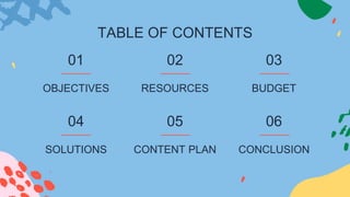 TABLE OF CONTENTS
01
04
02
05
03
06
OBJECTIVES RESOURCES BUDGET
SOLUTIONS CONTENT PLAN CONCLUSION
 