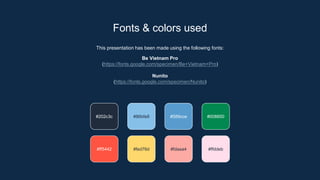 This presentation has been made using the following fonts:
Be Vietnam Pro
(https://fonts.google.com/specimen/Be+Vietnam+Pro)
Nunito
(https://fonts.google.com/specimen/Nunito)
Fonts & colors used
#202c3c #86bfe8 #589cce #008850
#ff5442 #fed76d #fdaaa4 #ffddeb
 