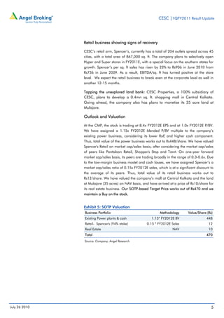 CESC |1QFY2011 Result Update




               Retail business showing signs of recovery

               CESC’s retail arm, Spencer’s, currently has a total of 204 outlets spread across 45
               cities, with a total area of 867,000 sq. ft. The company plans to selectively open
               Hyper and Super stores in FY2011E, with a special focus on the southern states for
               growth. Spencer’s per sq. ft sales has risen by 23% to Rs906 in June 2010 from
               Rs736 in June 2009. As a result, EBITDA/sq. ft has turned positive at the store
               level. We expect the retail business to break even at the corporate level as well in
               another 12-15 months.

               Tapping the unexplored land bank: CESC Properties, a 100% subsidiary of
               CESC, plans to develop a 0.4mn sq. ft. shopping mall in Central Kolkata.
               Going ahead, the company also has plans to monetise its 35 acre land at
               Mulajore.

               Outlook and Valuation

               At the CMP, the stock is trading at 8.4x FY2012E EPS and at 1.0x FY2012E P/BV.
               We have assigned a 1.15x FY2012E blended P/BV multiple to the company’s
               existing power business, considering its lower RoE and higher cash component.
               Thus, total value of the power business works out to Rs448/share. We have valued
               Spencer's Retail on market cap/sales basis, after considering the market cap/sales
               of peers like Pantaloon Retail, Shopper's Stop and Trent. On one-year forward
               market cap/sales basis, its peers are trading broadly in the range of 0.3-0.6x. Due
               to the low-margin business model and cash losses, we have assigned Spencer’s a
               market cap/sales ratio of 0.15x FY2012E sales, which is at a significant discount to
               the average of its peers. Thus, total value of its retail business works out to
               Rs12/share. We have valued the company’s mall at Central Kolkata and the land
               at Mulajore (35 acres) on NAV basis, and have arrived at a price of Rs10/share for
               its real estate business. Our SOTP-based Target Price works out of Rs470 and we
               maintain a Buy on the stock.


               Exhibit 5: SOTP Valuation
               Business Portfolio                               Methodology       Value/Share (Rs)
               Existing Power plants & cash               1.15* FY2012E BV                    448
               Retail- Spencer's (94% stake)           0.15 * FY2012E Sales                    12
               Real Estate                                              NAV                    10
               Total                                                                          470
               Source: Company, Angel Research




July 26 2010                                                                                     5
 