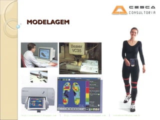 MODELAGEM 