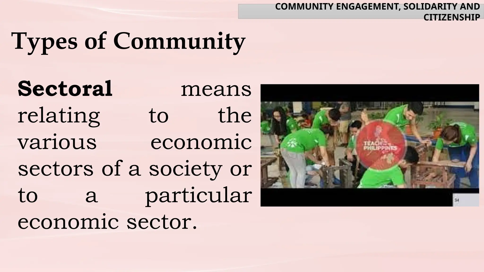 CESC Lesson 1.pptx CESC CESC MODULE GRADE 11 | PPT
