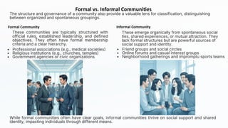CESC+Lesson+4+-+Typologies+of+Community+.pdf