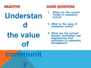 Understan
d
the value
of
communit
y
1. What are the current
trends in community
action?
2. What is the value of
community action?
3. What are the current
dynamic institutions and
organizations that
contribute to community
development?
OBJECTIVE GUIDE QUESTIONS
 