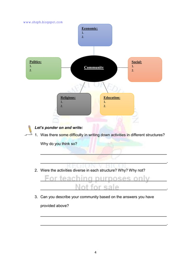 CESC Module 1.pdf | Business | Business and Finance