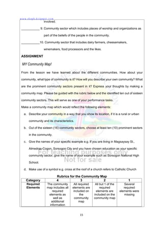 community engagement, solidarity and citizenship Module 4 (1).pdf