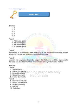 community engagement, solidarity and citizenship Module 4 (1).pdf