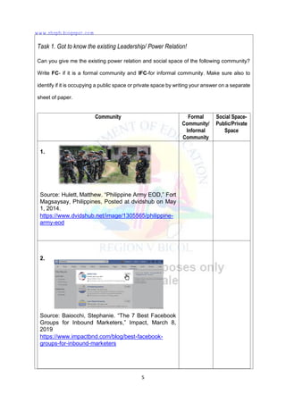 community engagement, solidarity and citizenship Module 4 (1).pdf