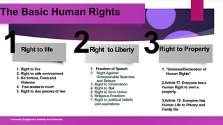Basic Life Rights cescq2module1week1-230220003035-8e42d0e3 (1).pptx