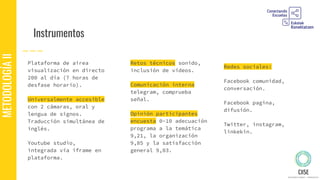 Instrumentos
Plataforma de airea
visualización en directo
200 al día (7 horas de
desfase horario).
Universalmente accesible
con 2 cámaras, oral y
lengua de signos.
Traducción simultánea de
inglés.
Youtube studio,
integrada vía iframe en
plataforma.
METODOLOGÍAII
Retos técnicos sonido,
inclusión de vídeos.
Comunicación interna
telegram, comprueba
señal.
Opinión participantes
encuesta 0-10 adecuación
programa a la temática
9,21, la organización
9,85 y la satisfacción
general 9,03.
Redes sociales:
Facebook comunidad,
conversación.
Facebook pagina,
difusión.
Twitter, instagram,
linkekin.
 