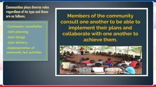 CESC Grade 12 - Module 1 Lesson ppt.pptx