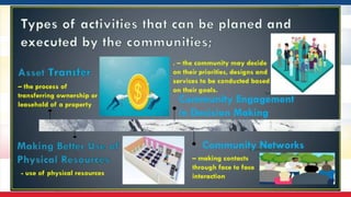 CESC Grade 12 - Module 1 Lesson ppt.pptx